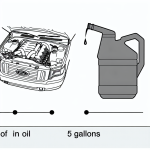 how many gallons of oil in ford 6 0