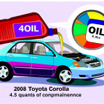 how many quarts of oil for 2008 toyota corolla