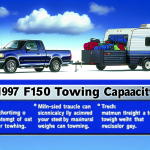 how much can a 1997 ford f150 tow