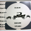 how much did the ford model t cost