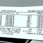 how much freon does a 06 honda accord take