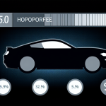 how much horsepower does a 2018 ford mustang 5 0 have