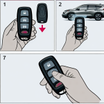 how to activate remote start 2017 honda cr v