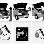 how to change honda odyssey power steering pump