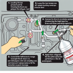 how to recharge ac on 2007 honda civic ex