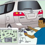 how to service rear a c in 2006 toyota sienna