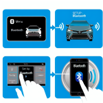 how to setup bluetooth toyota corolla 2019