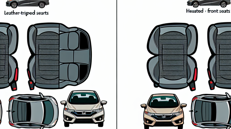 what is the difference between honda fit ex and exl