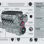 whats covered on 2011 ford f250 6 7l diesel engine warranty