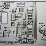 where is the alarm fuse on a honda crv 2003