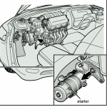 where is the starter located in a 2007 honda civic