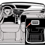 where is the usb port in a 2015 toyota camry